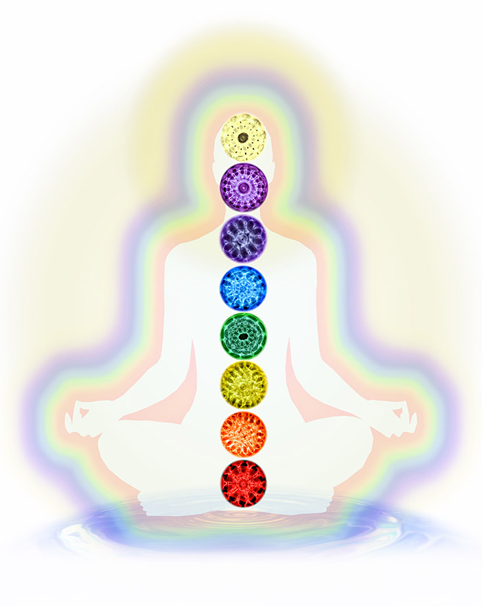 chakra alignment